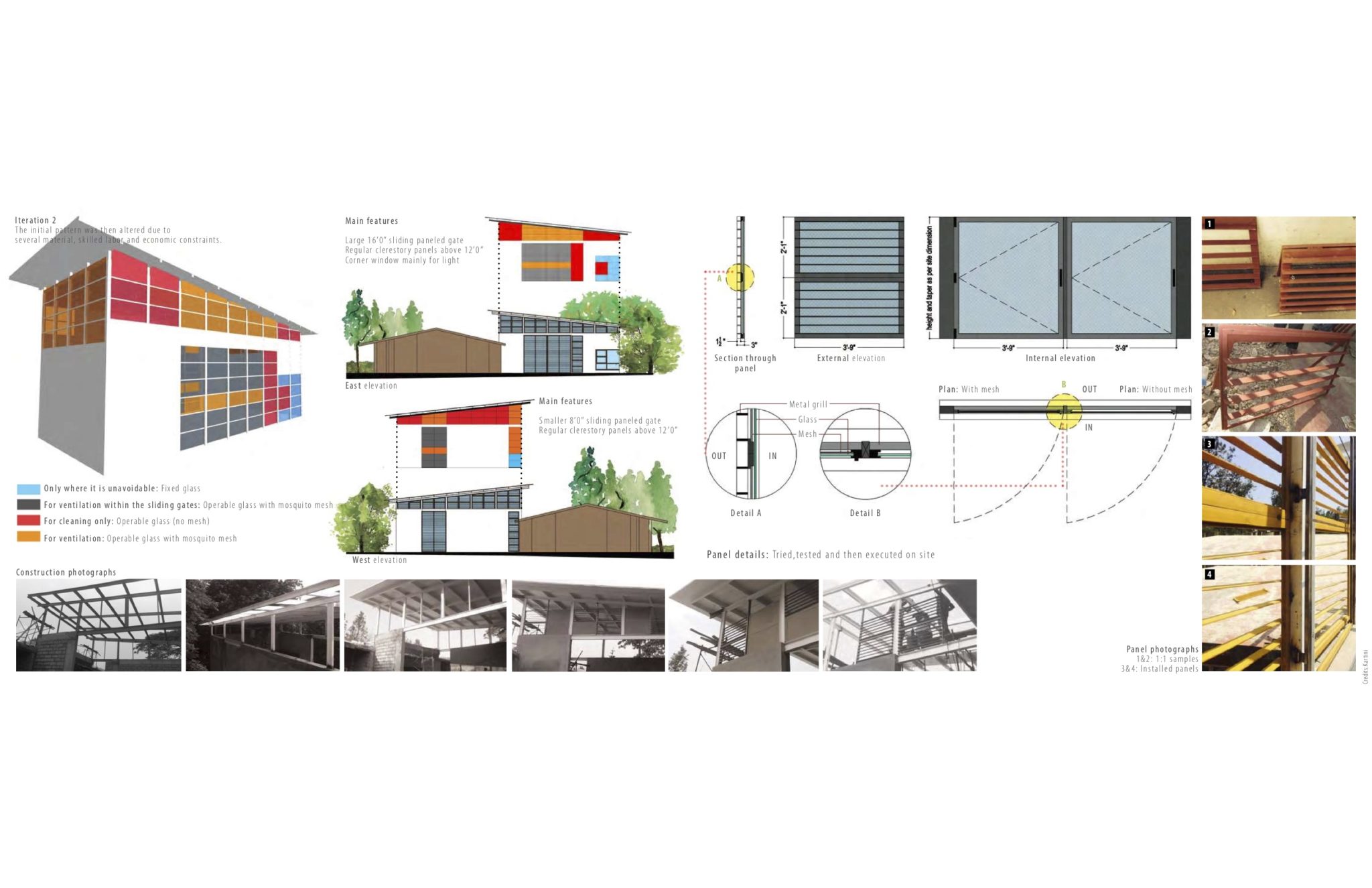 INTERNATIONAL EXPERIENCES IN ARCHITECTURAL EDUCATION - Architecture ...